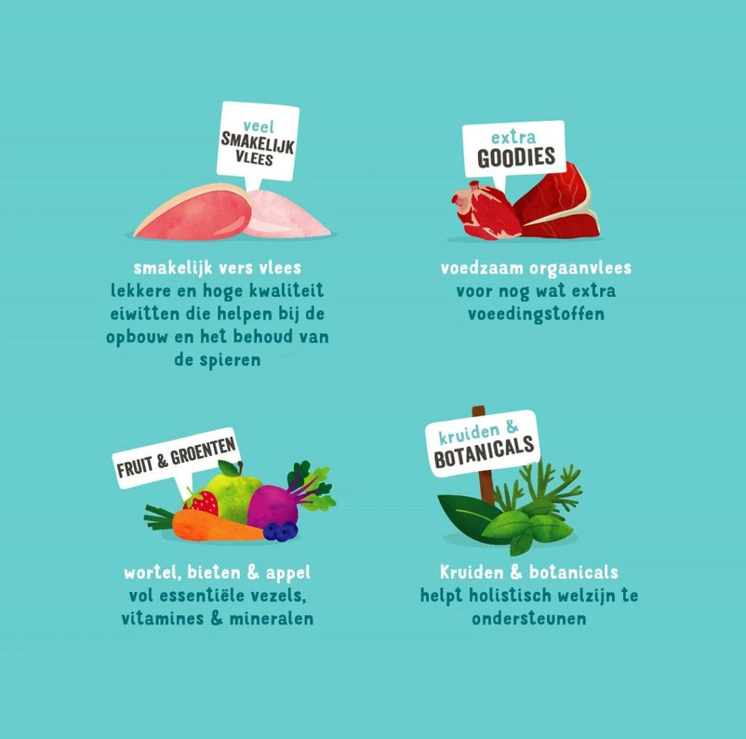 Edgard & Cooper Hondenvoer Kip, Wild, Lam 6 X 400 Gr - Image 3