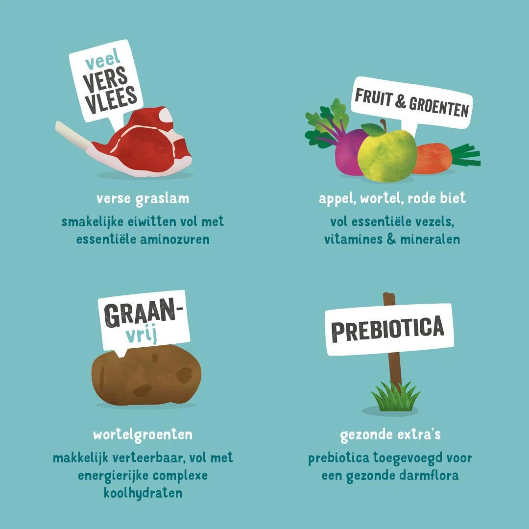 Edgard & Cooper Hondenvoer Adult Graslam 2,5 Kg - Image 3