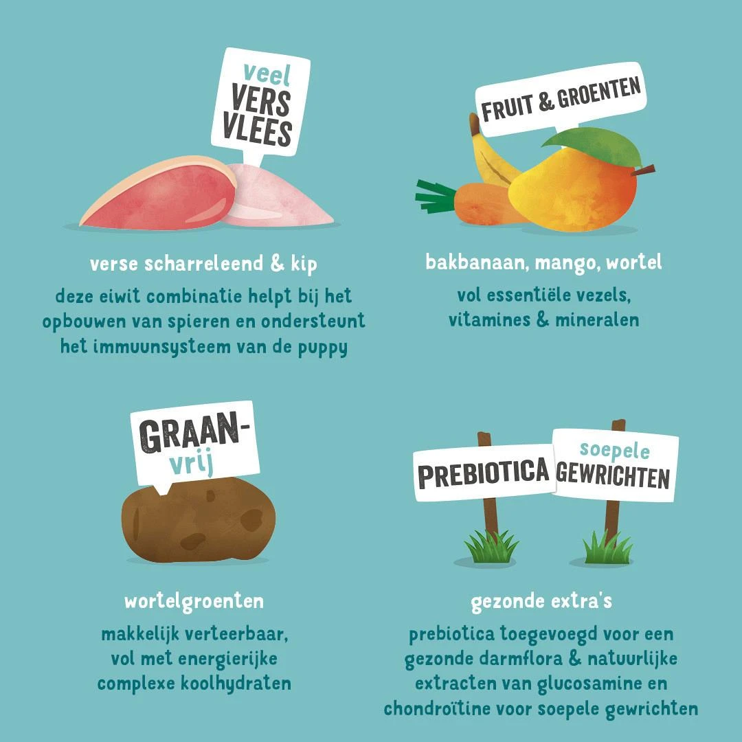 Edgard & Cooper Hondenvoer Puppy Eend En -kip 12 Kg - Image 3