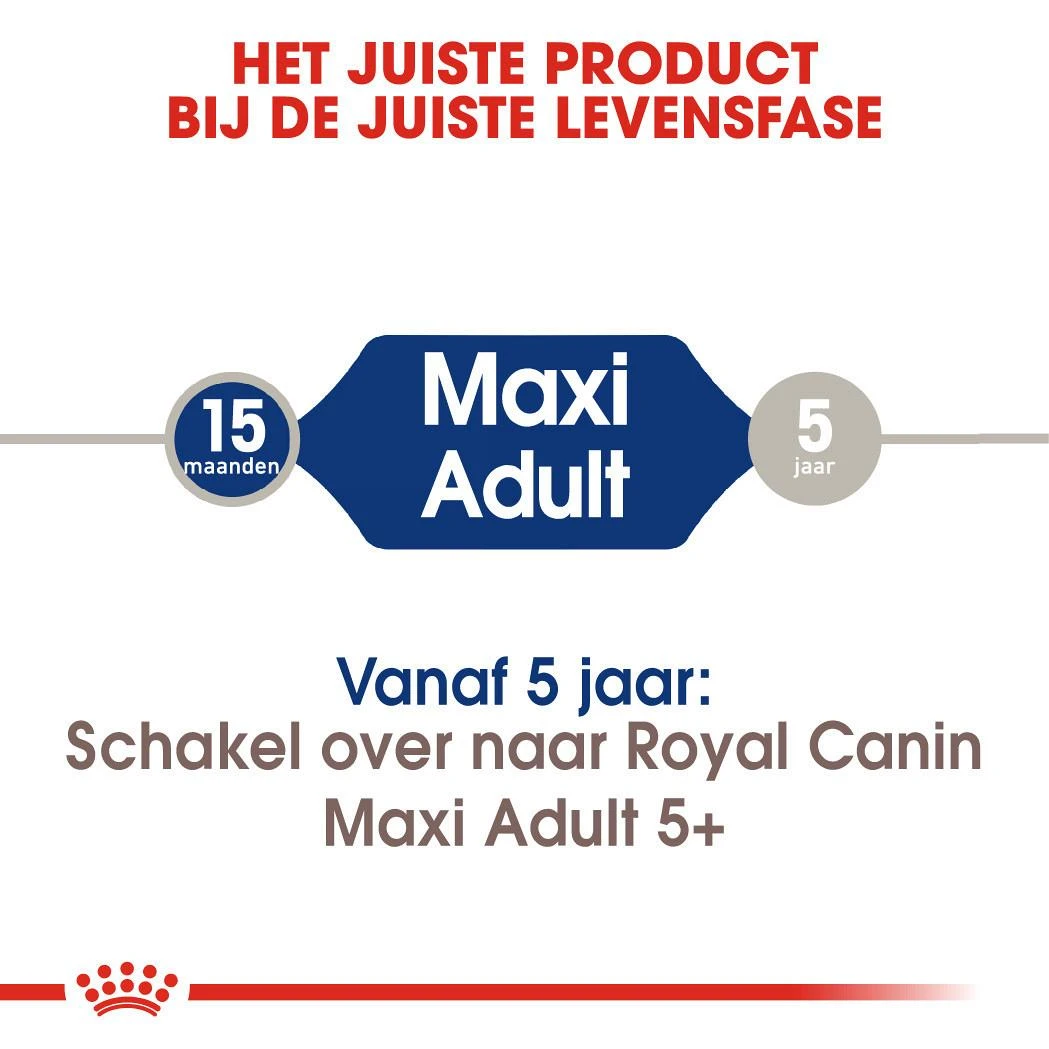 Royal Canin Hondenvoer Maxi Adult 15 Kg - Image 4